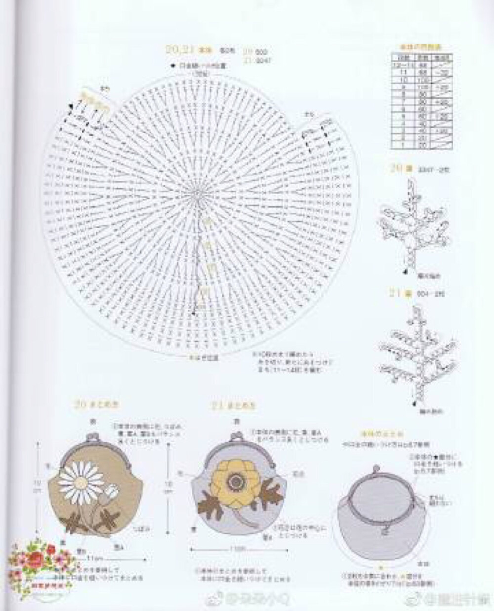 口金包蓝色底3