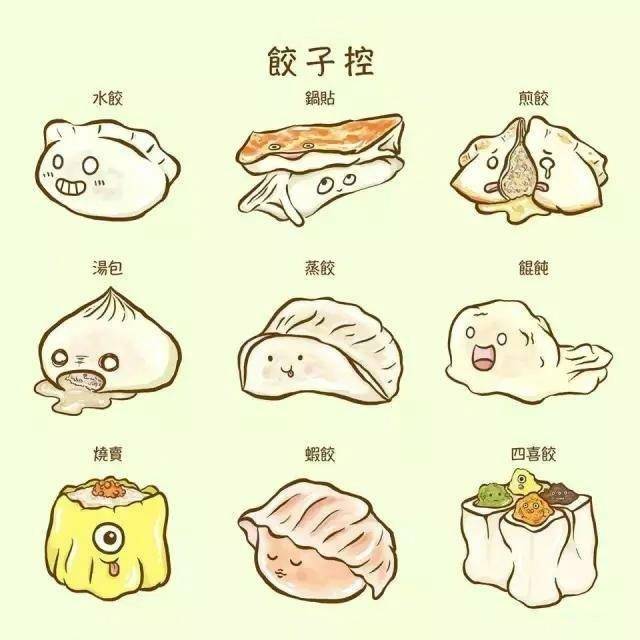 餃子控