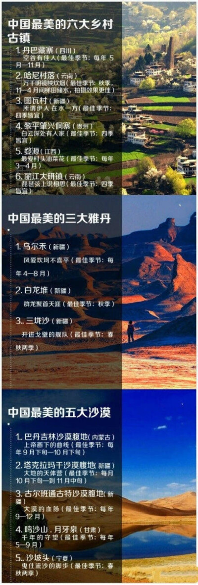 全国旅游最佳时间表。