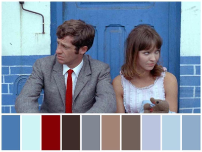 “Pierrot le fou”(1965)
《狂人皮埃罗》