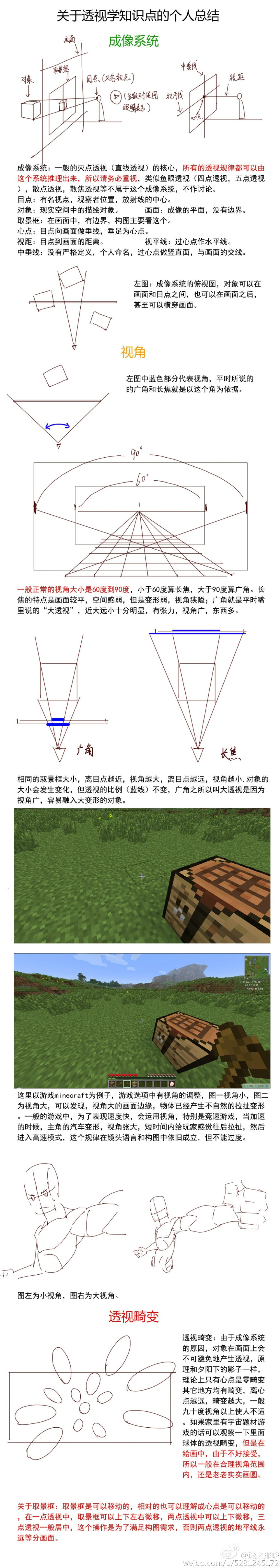 透视干货透视干货