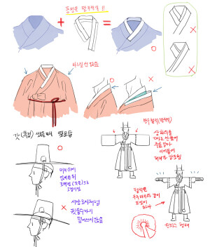 #绘画参考# 推上画师 DOYAK 总结了一些自己对韩服的小tips~ ( • ̀ω•́ )✧ ​​​​