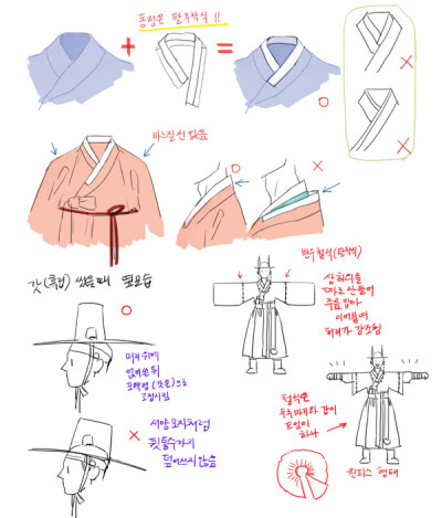 #绘画参考# 推上画师 DOYAK 总结了一些自己对韩服的小tips~ ( • ̀ω•́ )✧ ​​​​