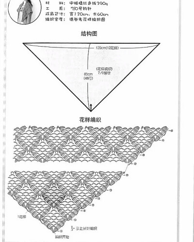 披肩