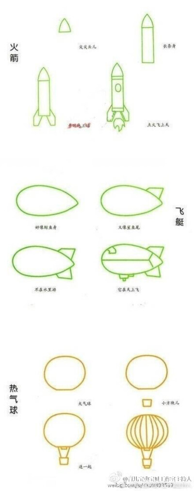 火箭，飞艇，热气球
