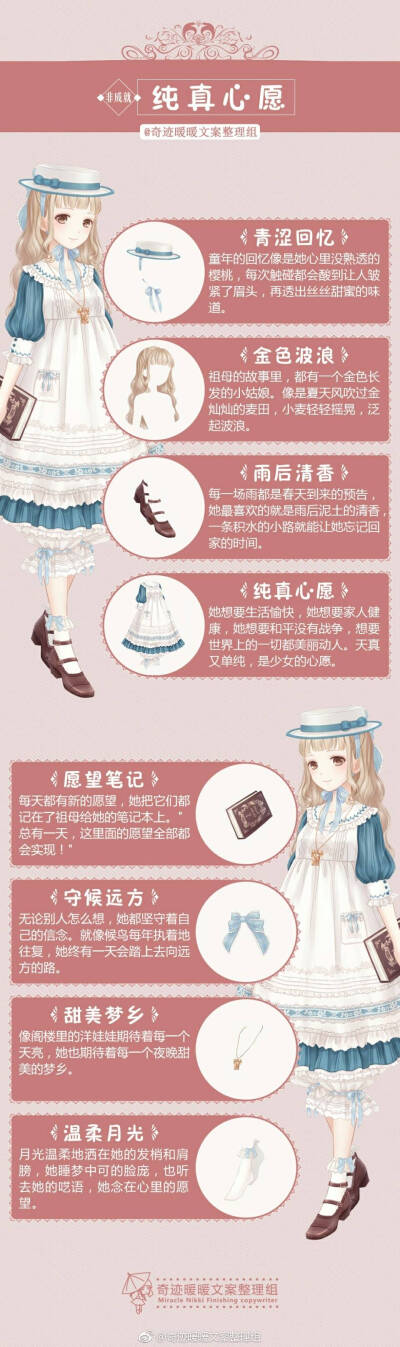 【非成就套装·纯真心愿】
#奇迹暖暖#
#奇迹暖暖文案# 