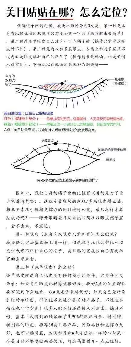 史上最强双眼皮贴详细功课贴，手残星人学起！