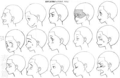 头型，初学者简笔画