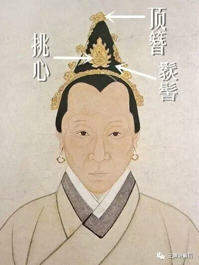 倪仁吉《吴氏先祖容像》之一，明代，浙江义乌博物馆藏