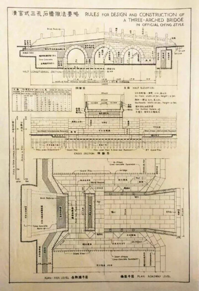 梁思成古建筑手稿