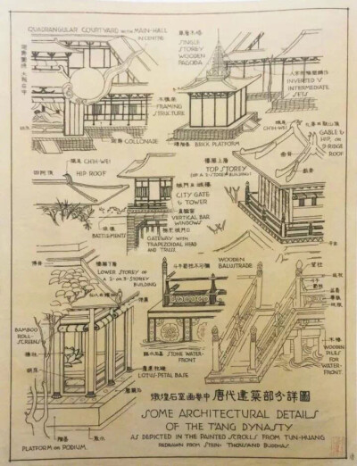 梁思成古建筑手稿