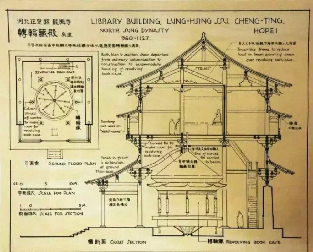 梁思成古建筑手稿