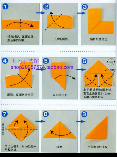 三角插折法