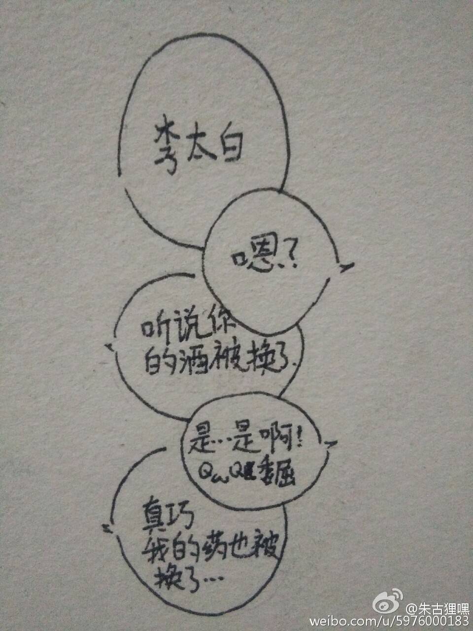 白鹊对话