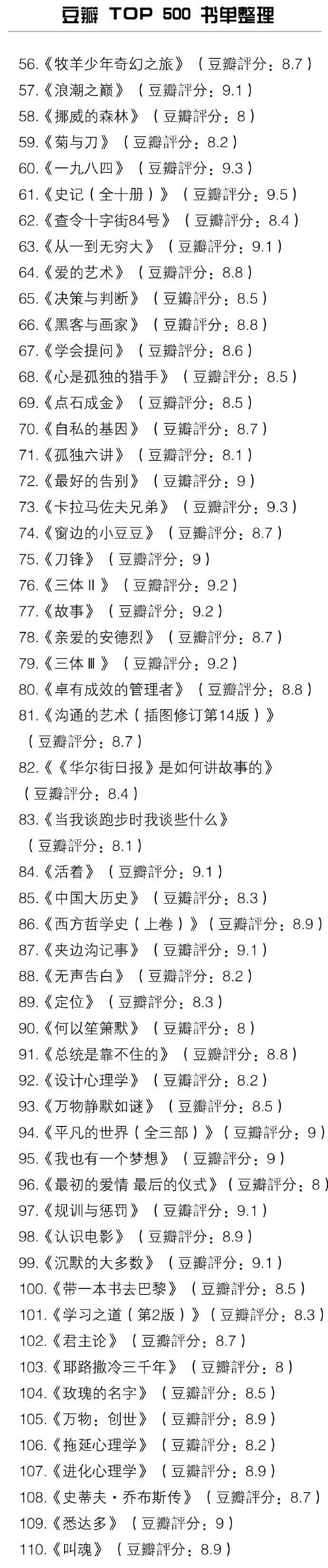 豆瓣TOP500书单