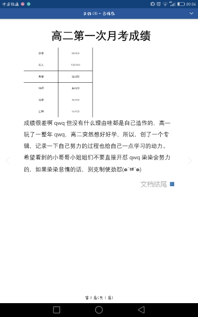 不努力一下怎么知道结果呢，希望自己不要怠惰下去了。