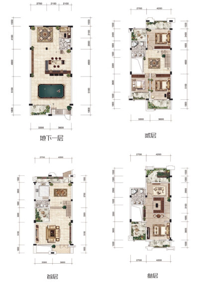 27.地址：北京市朝阳区
户型：三➕一别墅
来源：2014年购入
市值：4500万元
备注：