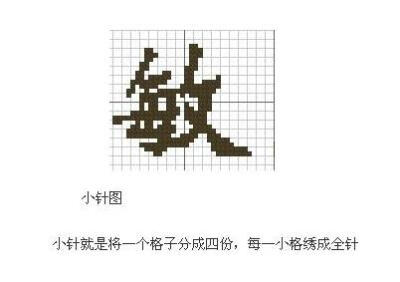 小图纸 汉字