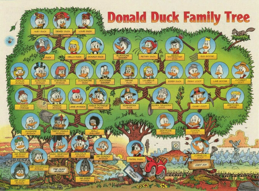 the family of Donald