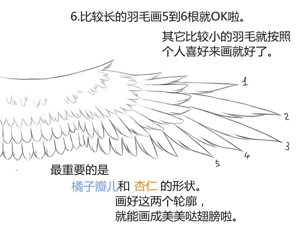 绘画技法