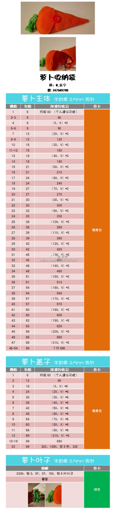 胡萝卜收纳袋②