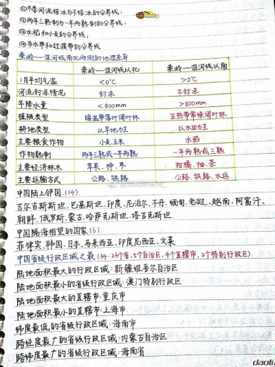 studyaccount/转自微博/见水印