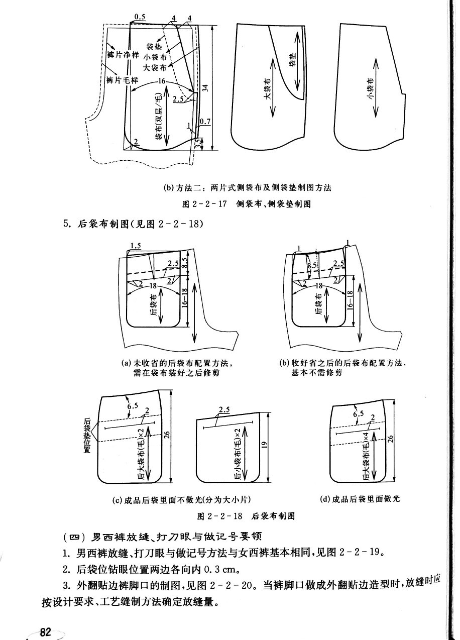 男西裤