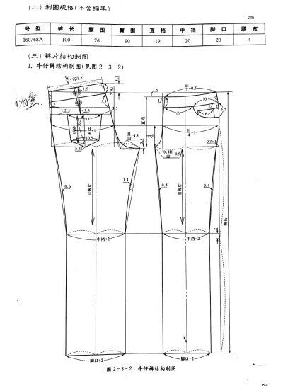 牛仔裤