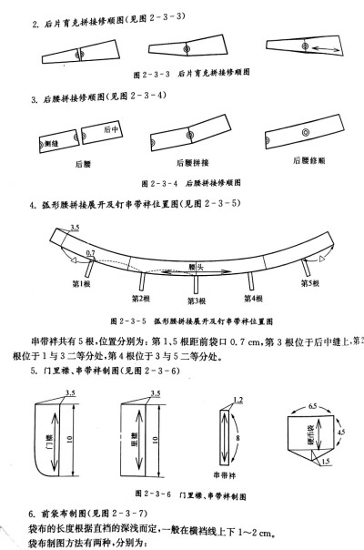 牛仔裤