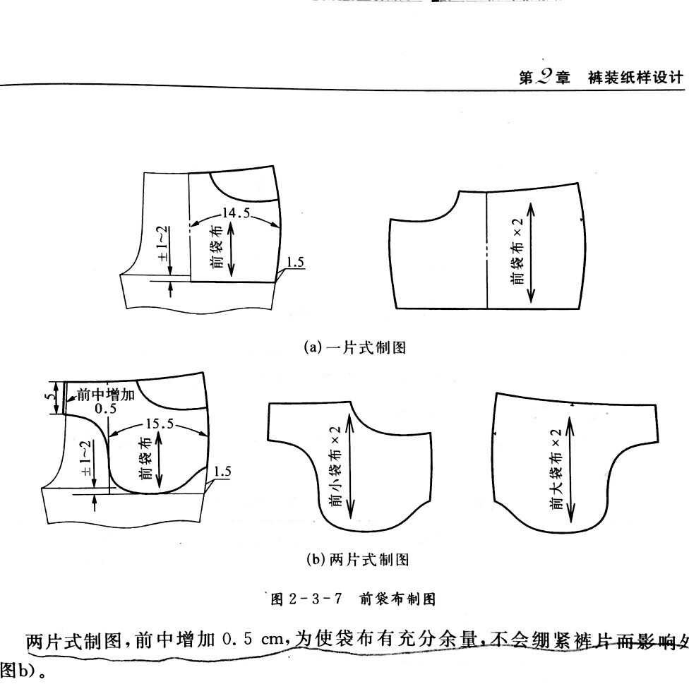 牛仔裤