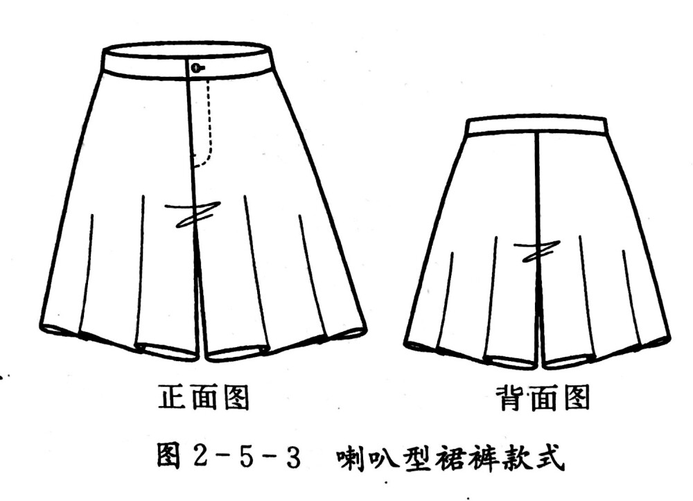 喇叭型裙裤
