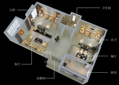 34.地址：北京市通州区
户型：3套 两室两厅公寓
来源：1999年老平房拆迁补偿3套两居室公寓
市值：450万元
备注：租金1万/房/年 每年总租金收入为3万元