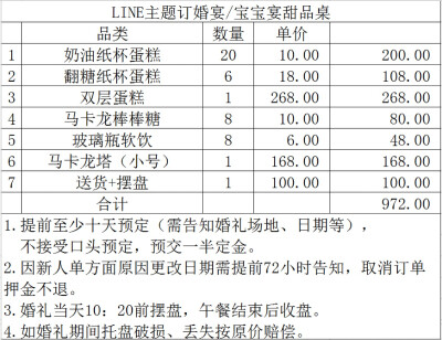 Line主题