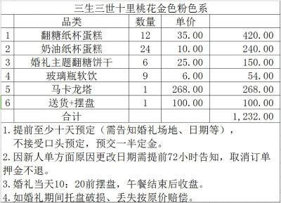 金粉色——无主蛋糕