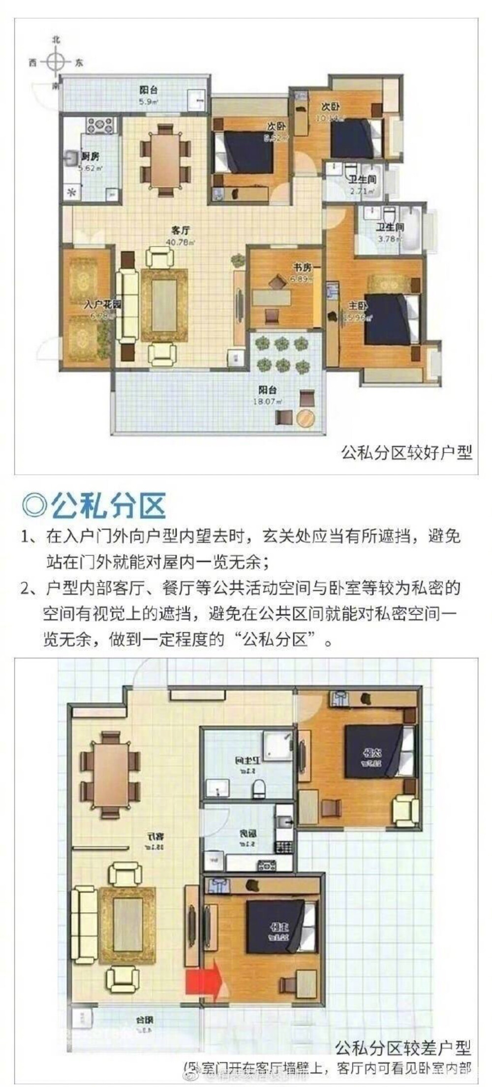 看懂房屋设计图