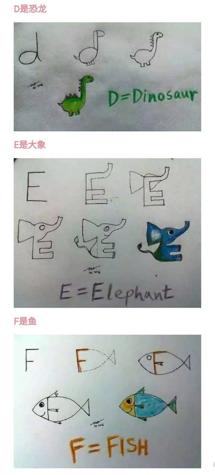 字母