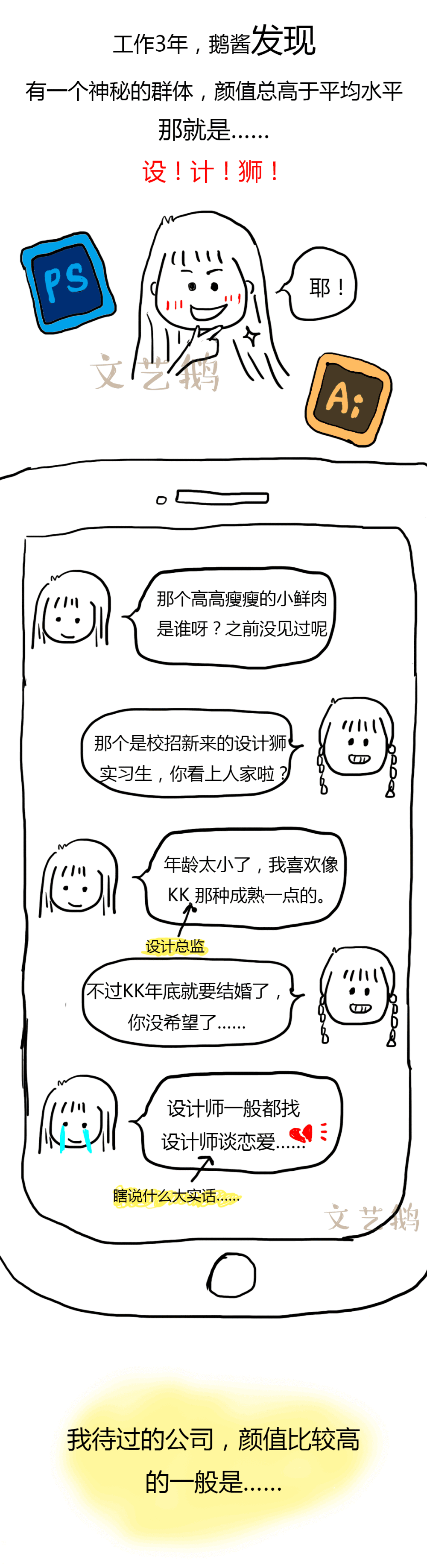 设计师漫画 微信对话框 手机漫画