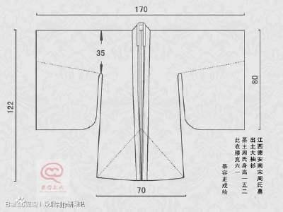 漢服大袖衫