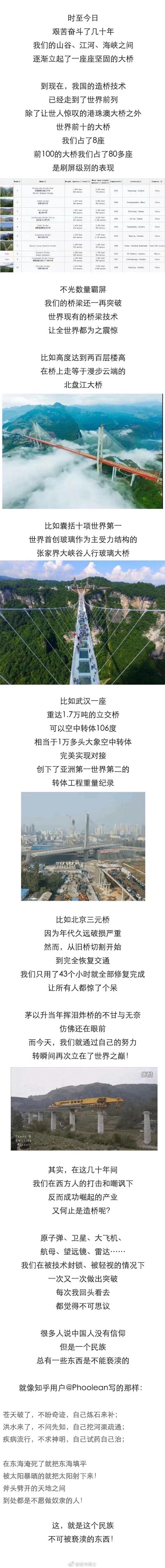 荷兰漫天要价15亿？中国转身自己造出世界奇迹：别逼我，给你自己留条活路！
看到最后才知道什么是感动什么是自豪(*๓´╰╯`๓)♡