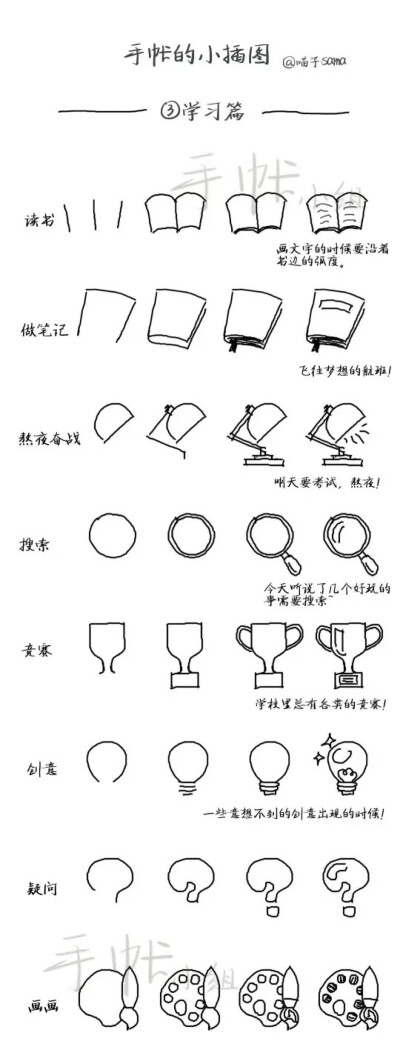 手账素材 简笔画 学习小插图 出处见水印