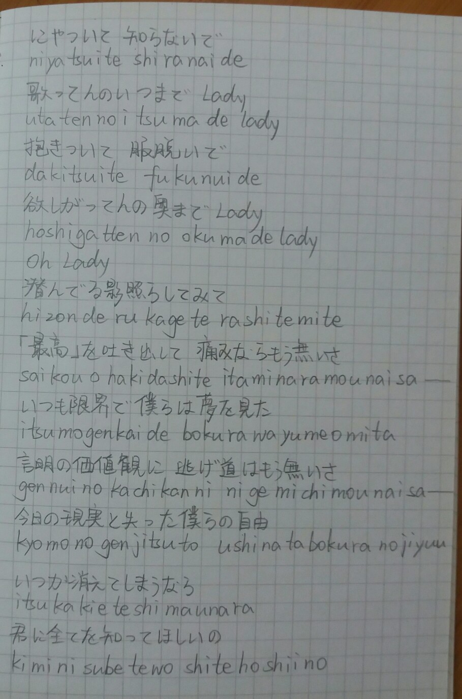 《Paranoid》androp②