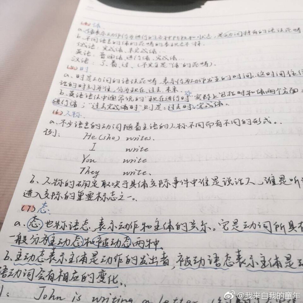 studyaccount/笔记/转自微博/见水印