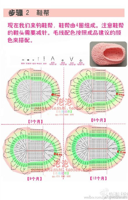 宝宝鞋图解