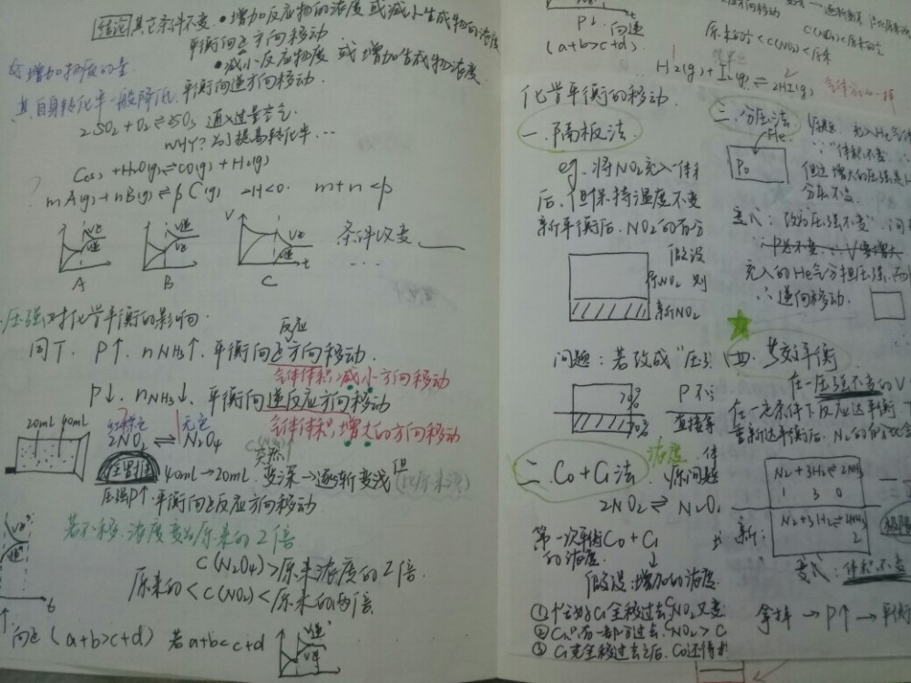 我们班学霸的笔记，喜欢到无法自拔，带回来拍张照....
今天没有考试，上了一天自修课，复习地理
去教工宿舍吃了晚饭(鸡排！！)然后回到教室又有两份！超级开心的是回家称体重没有重！
(还有昨天历史考试监考老师竟然是暑假补习的老师！！幸运！！)