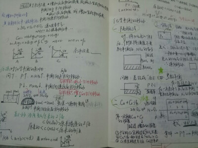 我们班学霸的笔记，喜欢到无法自拔，带回来拍张照....
今天没有考试，上了一天自修课，复习地理
去教工宿舍吃了晚饭(鸡排！！)然后回到教室又有两份！超级开心的是回家称体重没有重！
(还有昨天历史考试监考老师竟然…