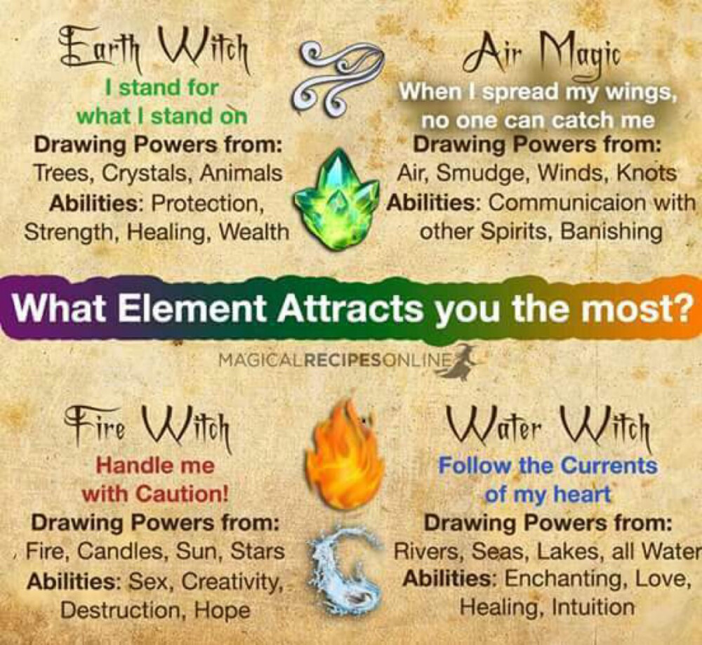 Four Elements