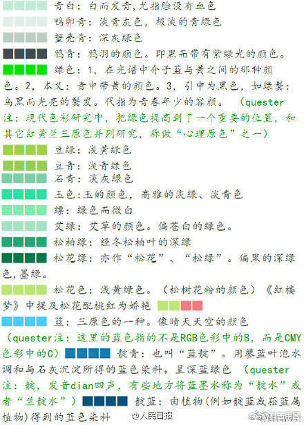 读懂颜色