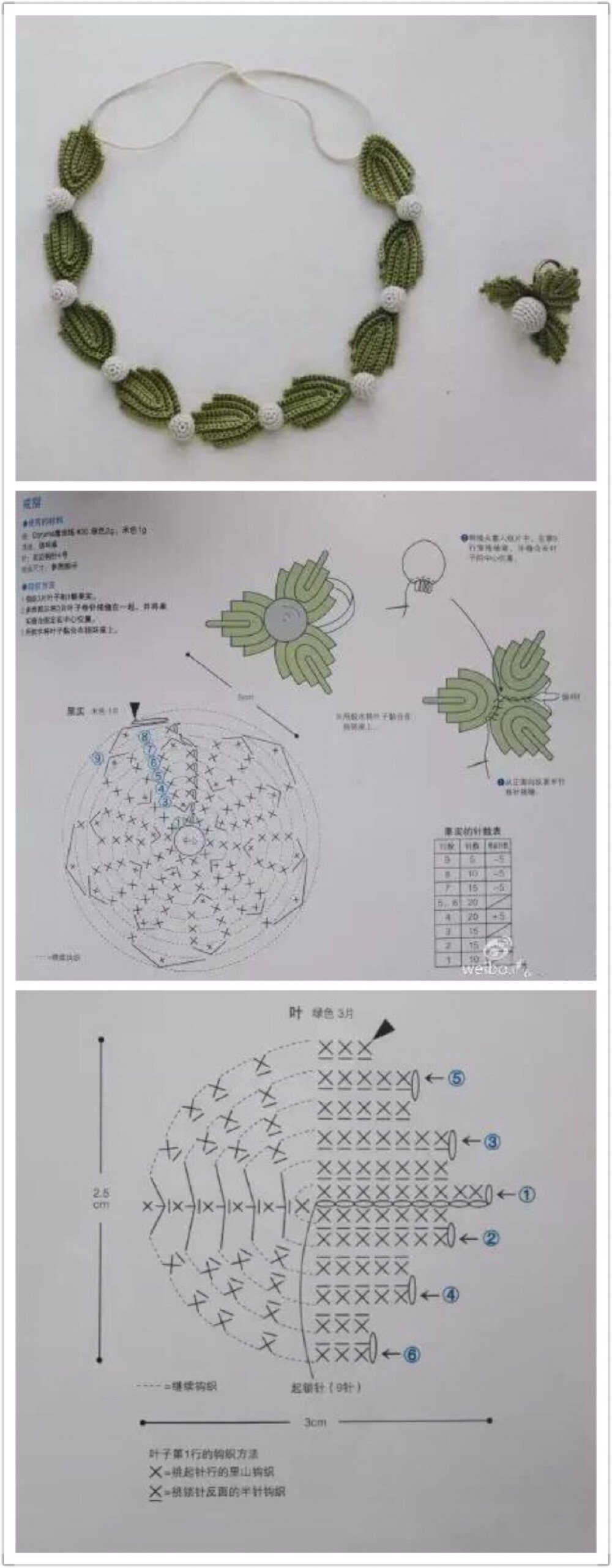 发带