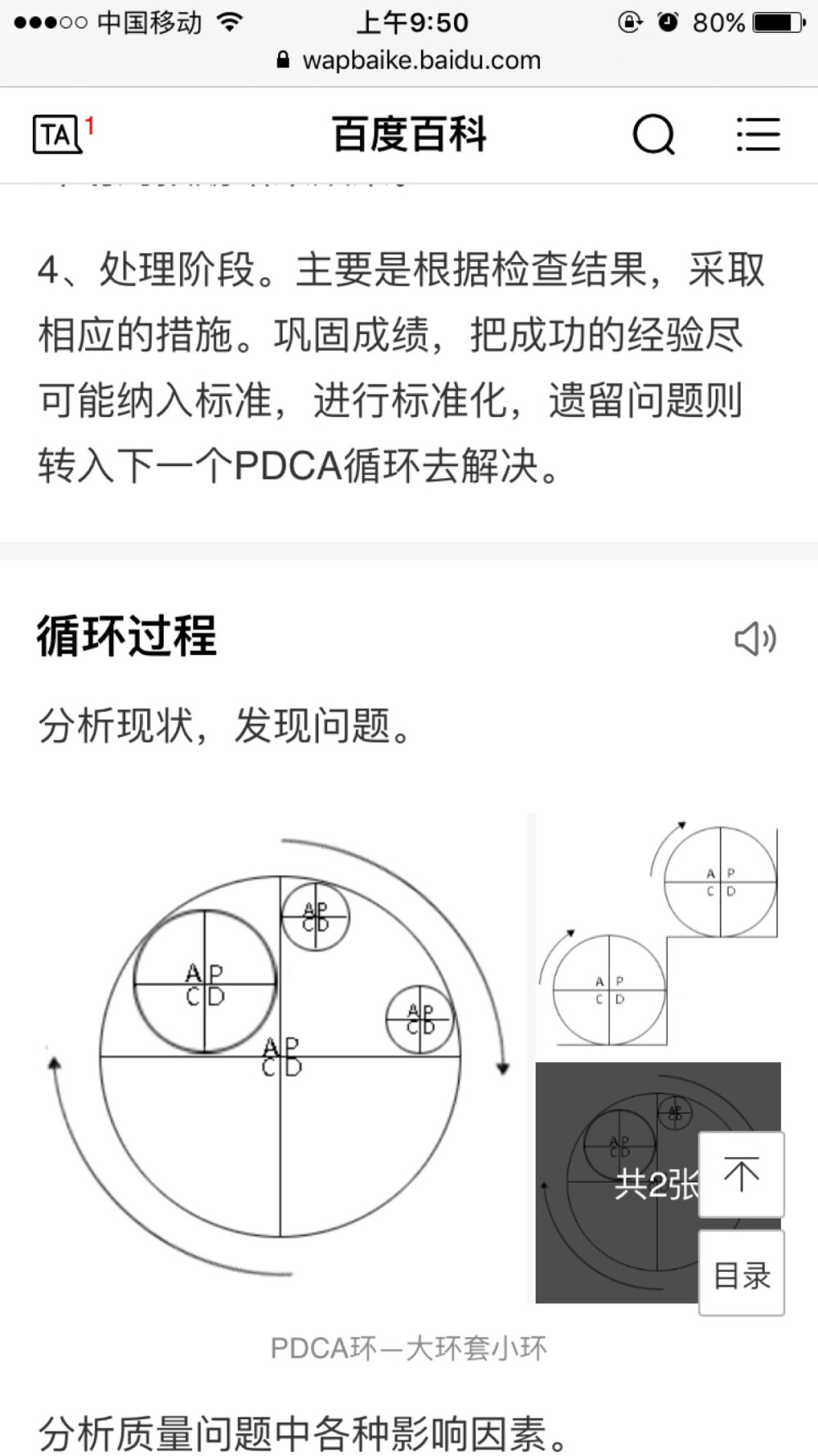 PDCA