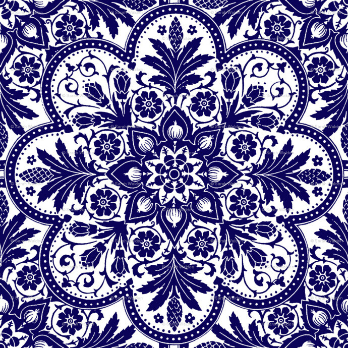 纹理 ​ ​​​​